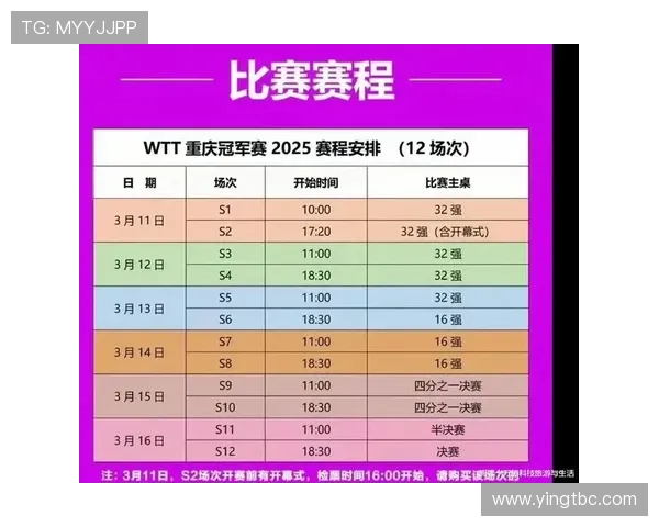 重庆乒乓球队选拔赛表现分析及比赛经验总结 重庆乒乓球队选拔赛表现分析及比赛经验总结