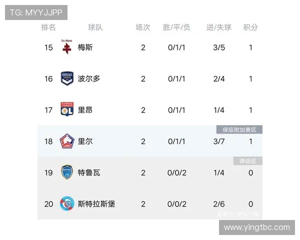 武汉排球队强势领跑杯赛积分榜积72分展现冠军实力